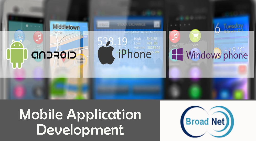 Revising the Business Scenario Smartly Through Mobile Application Development