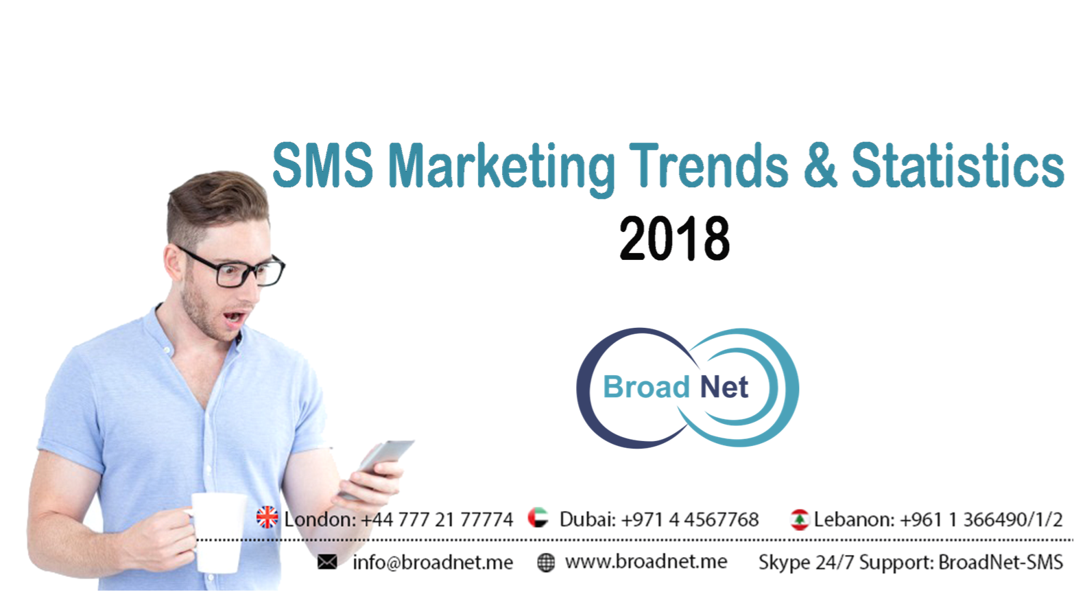 SMS Marketing Trends & Statistics - 2018