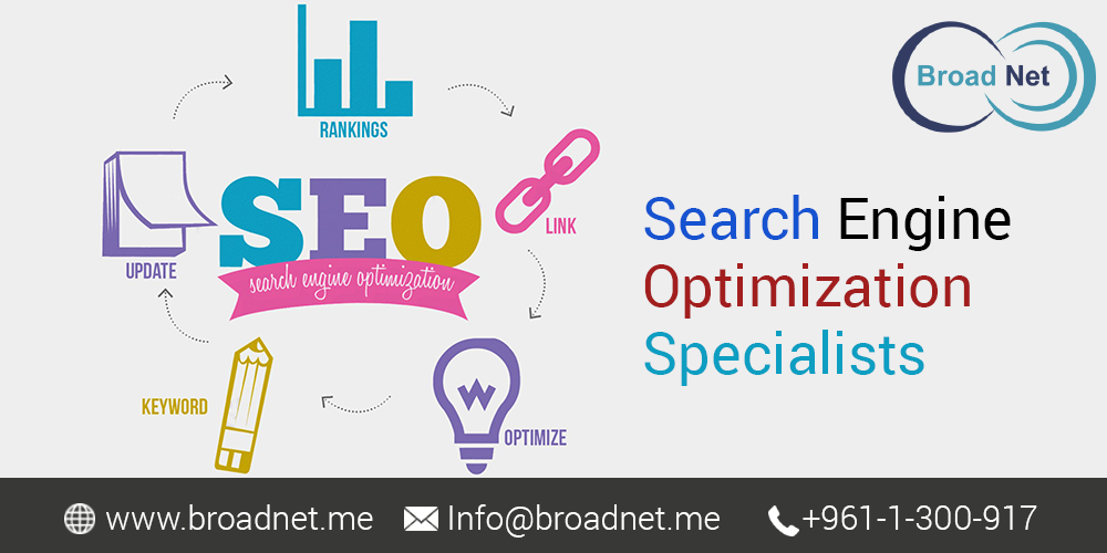 BroadNet - A top SEO Company Committed to Revolutionizing Your Business Ranking and Sales