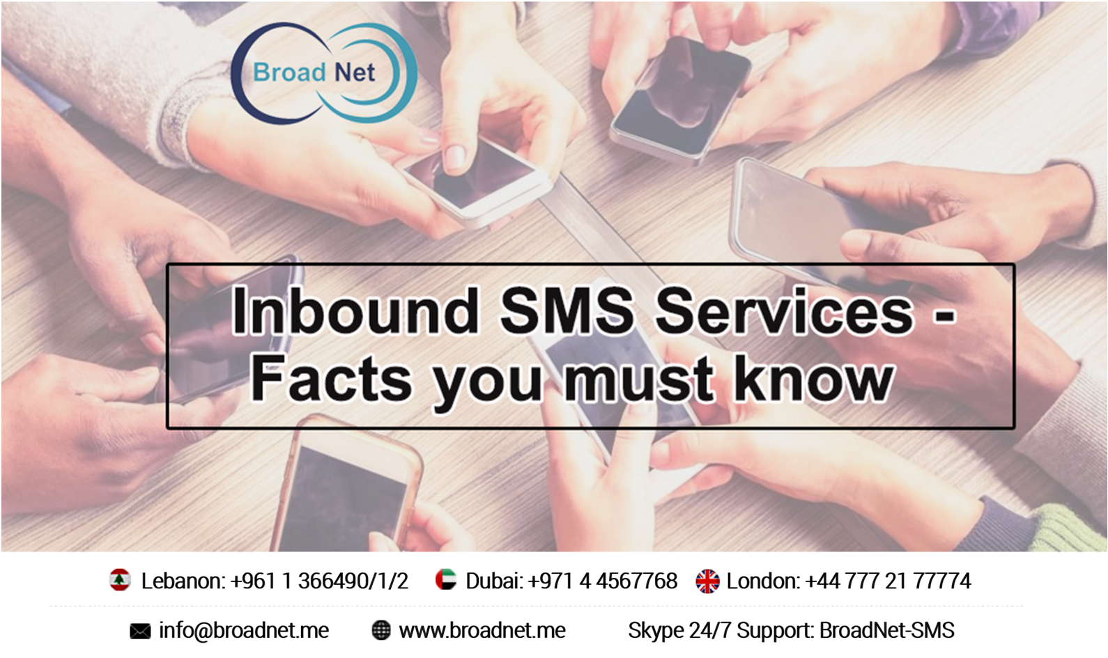 Inbound SMS Services - Facts You Must Know