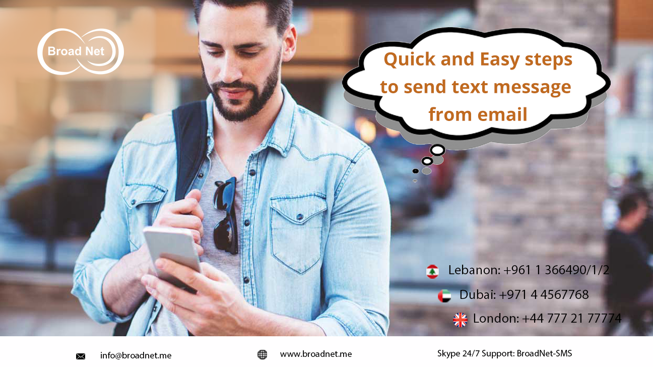 Quick and Easy steps to send text message from email