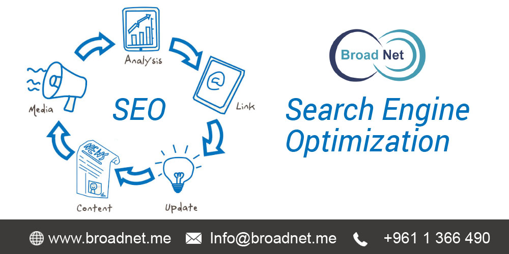 BroadNet - Get the top of the line SEO services & solutions from the best IT Company in the industry