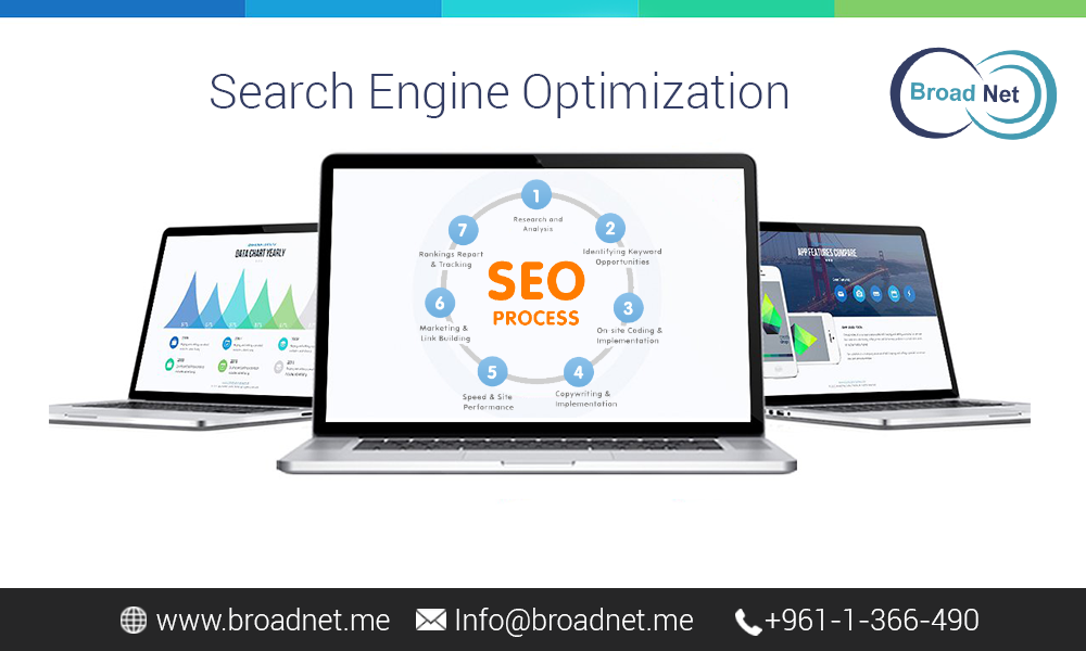 4 Essential Aspects of Search Engine Promotion Every Businessperson Should Know