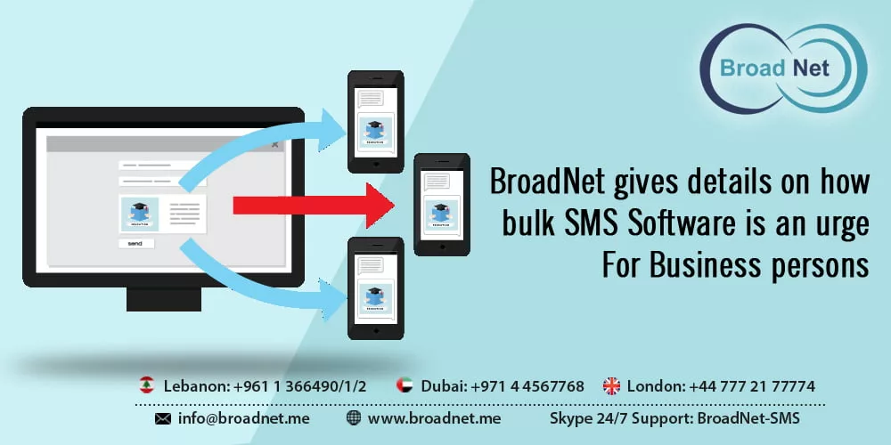 bulk SMS Software